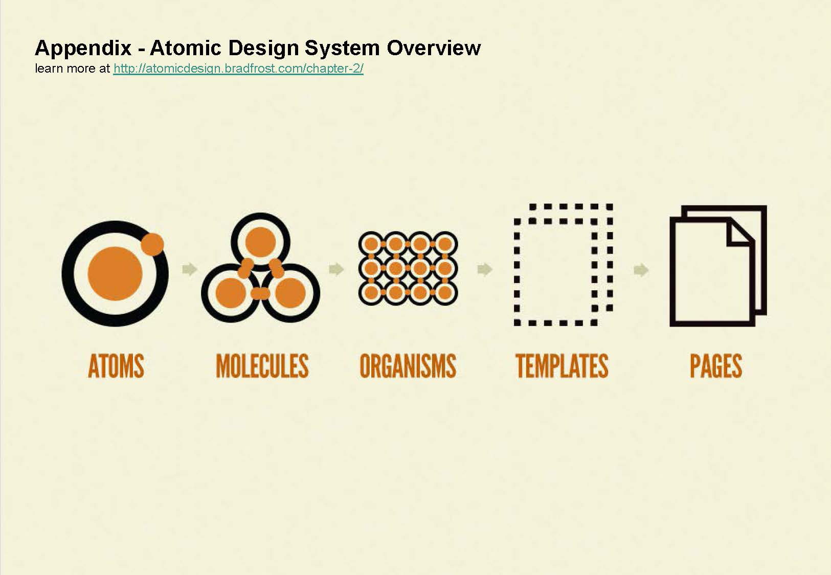 email-design